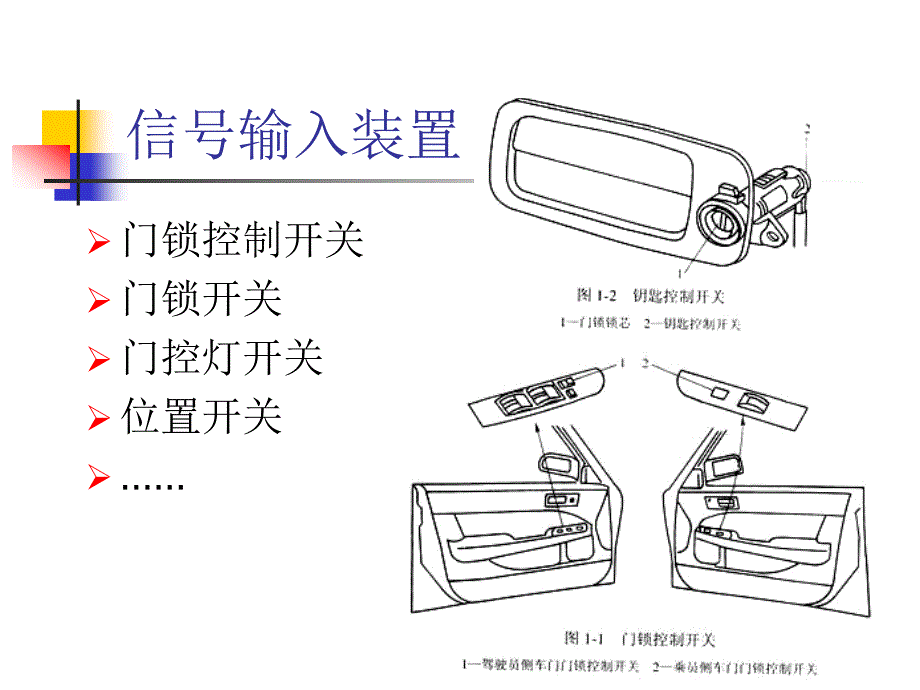 中央门锁及防盗技术汽车设计_第4页