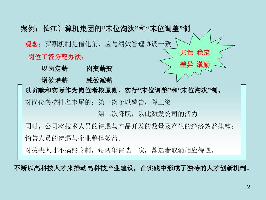 绩效管理与绩效考核知识培训_第2页