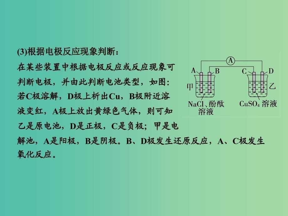 高考化学一轮复习 专题讲座五 原电池电解池的综合考查课件 新人教版.ppt_第5页