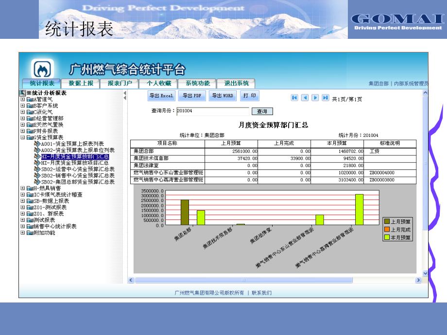 高迈报表管理平台培训_第4页