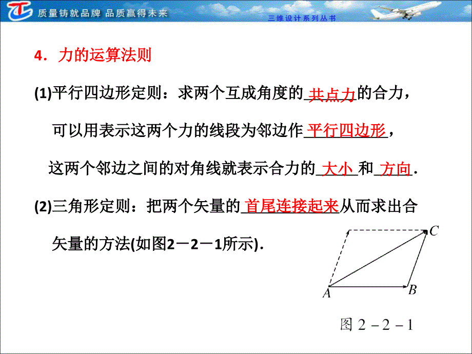 《力的合成与分解》PPT课件.ppt_第4页