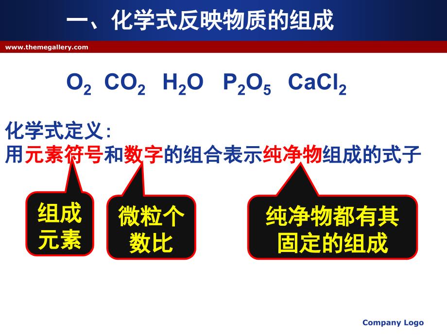 组成物质的表示方法.ppt_第2页