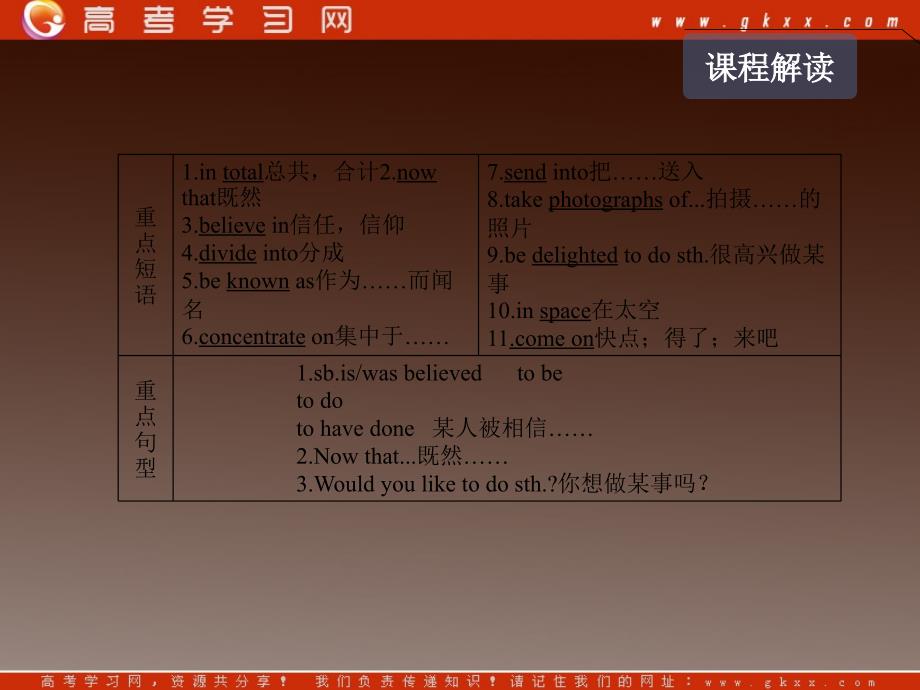 高考英语一轮复习精品课件《Module 5 Newspapers and Magazines》（外研版必修2）_第4页