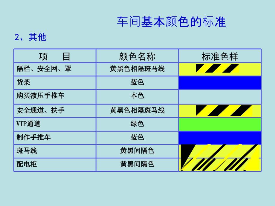 目视化管理手册_第4页