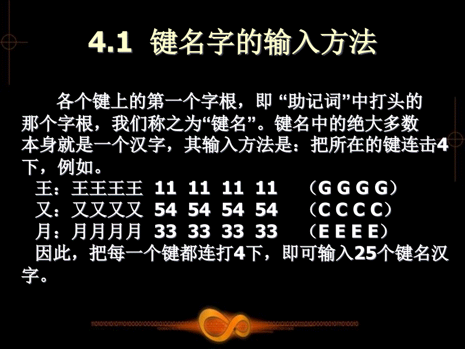 五笔打字教学课件第4章_第2页