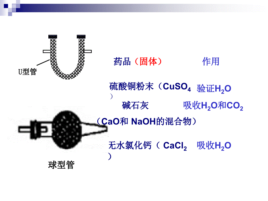 专题复习气体净化与验证ysc_第4页