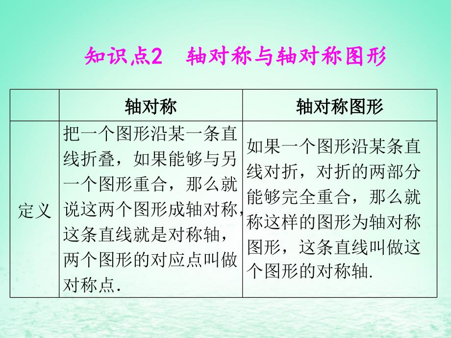 中考数学冲刺总复习第一轮横向基础复习第七单元图形的变化第25课图形的变换课_第4页