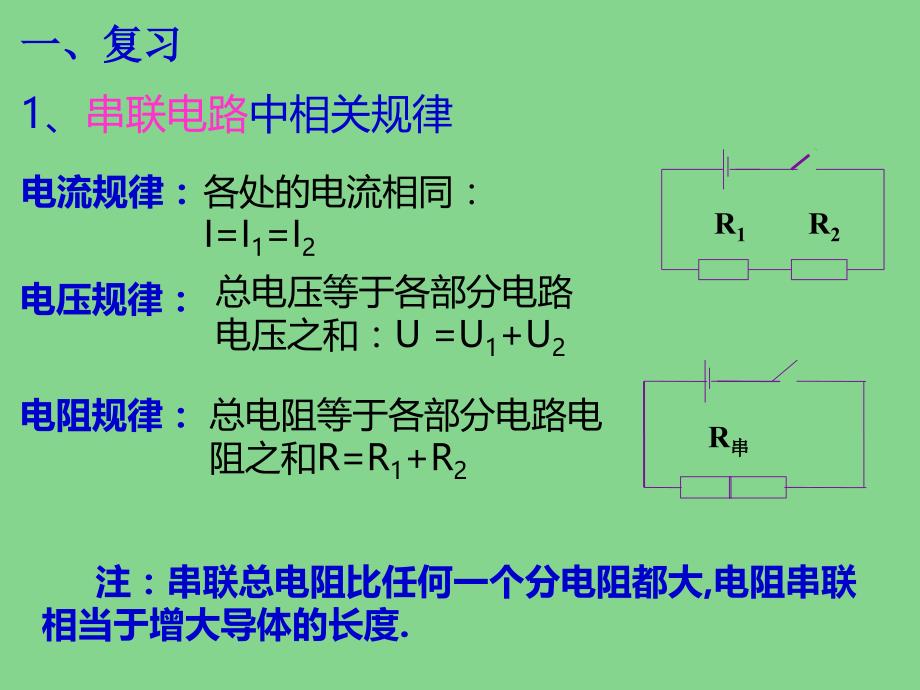 串联分压与并联分流_第2页