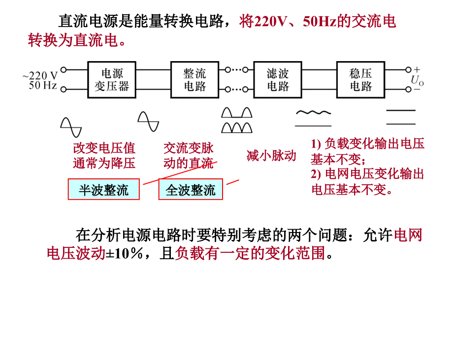 模拟电子技术基础直流电源_第3页