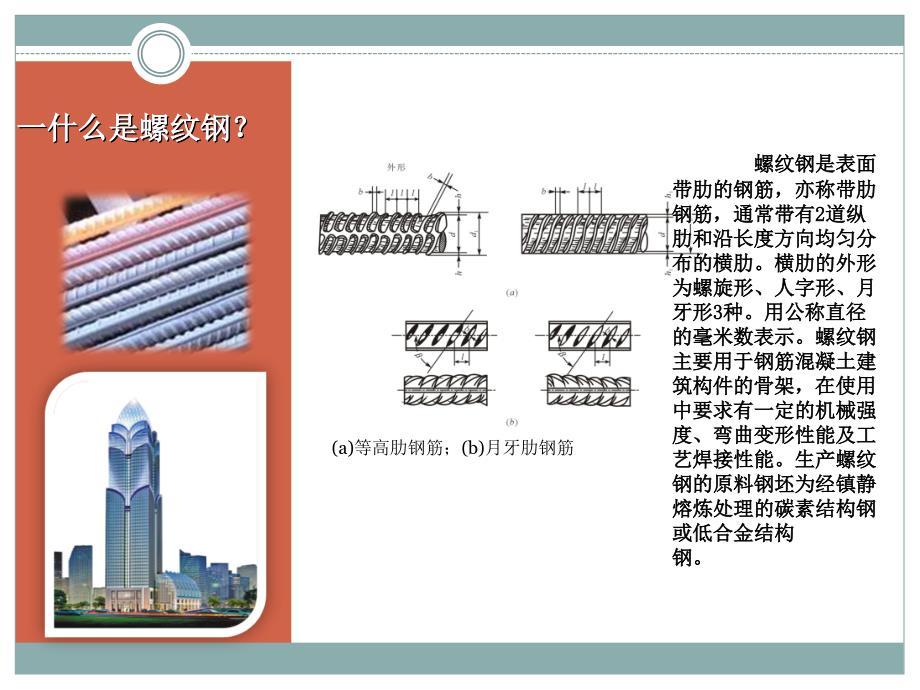 热轧带肋钢筋(螺纹钢)基础知识.ppt_第2页