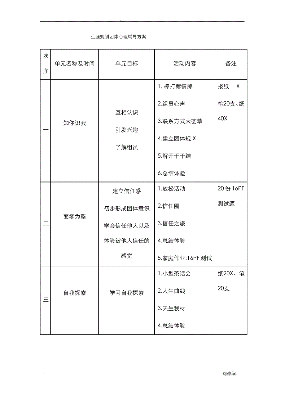 放飞梦想-生涯规划团体心理辅导方案_第1页