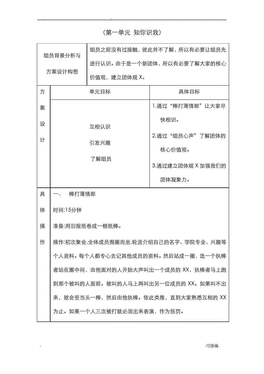 放飞梦想-生涯规划团体心理辅导方案_第3页