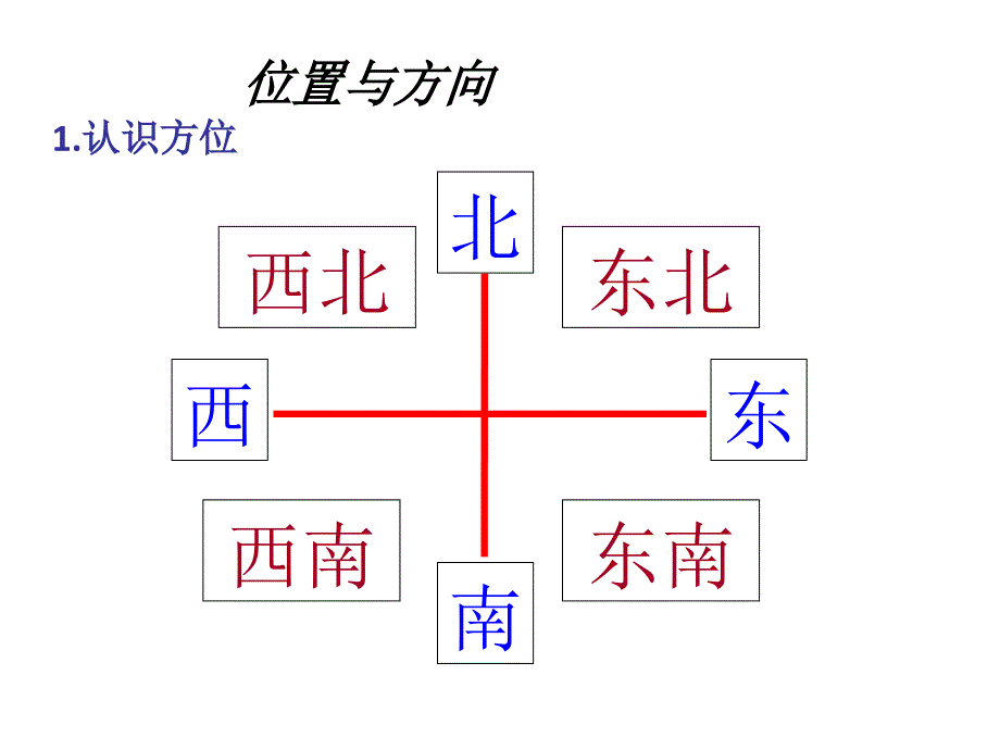 三下总复习一1_第3页