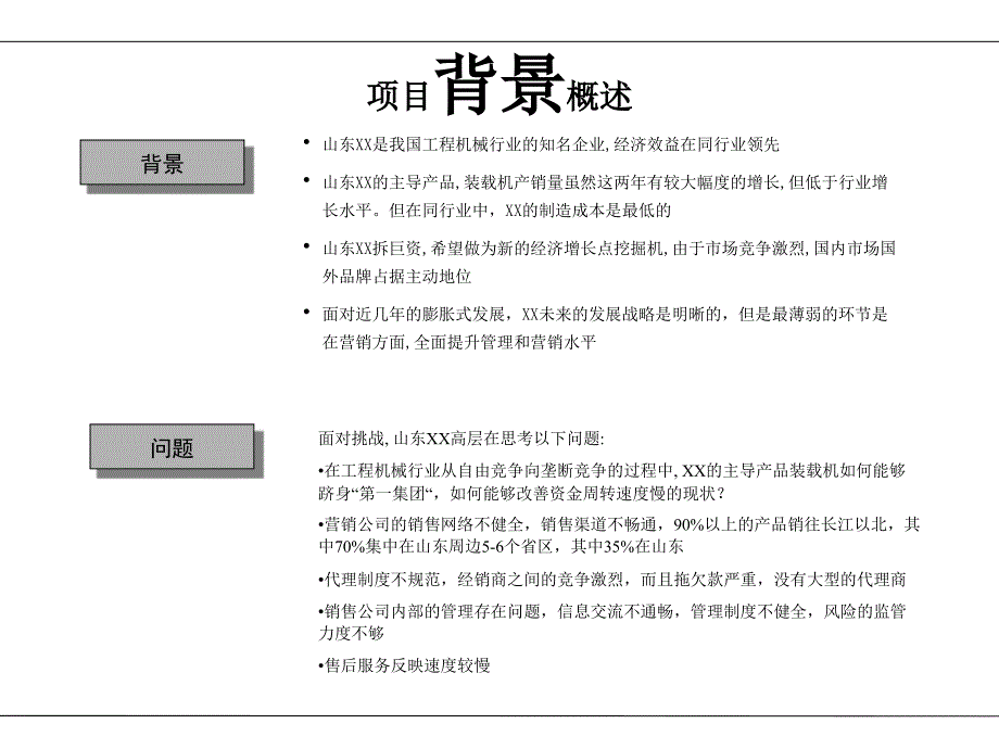 营销策略和销售管理系统案例_第4页