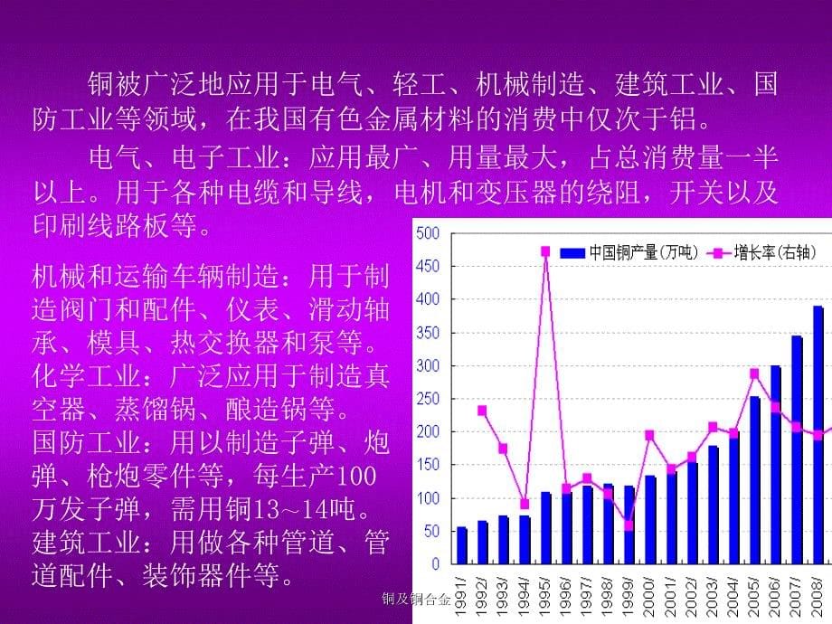 铜及铜合金课件_第5页