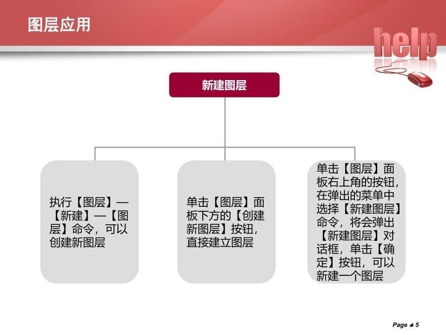 PS图层应用分析课件_第5页