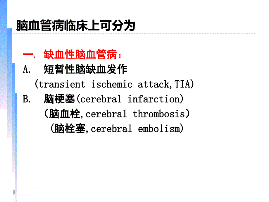 脑缺血-再灌注损伤的研究进展课件_第3页