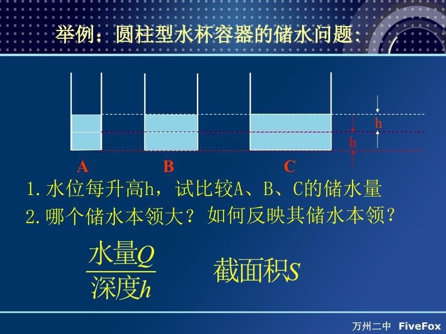 高二物理选修电容器的电容(flash动画已加入)_第5页