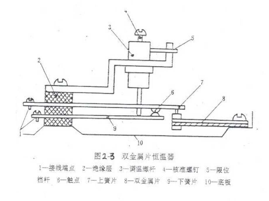 电熨斗的结构_第5页