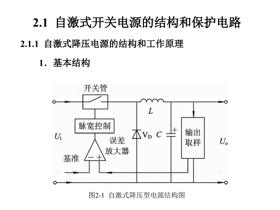 开关电源设计与应用第2章ppt课件_第2页