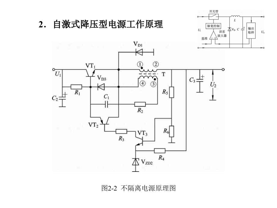 开关电源设计与应用第2章ppt课件_第3页