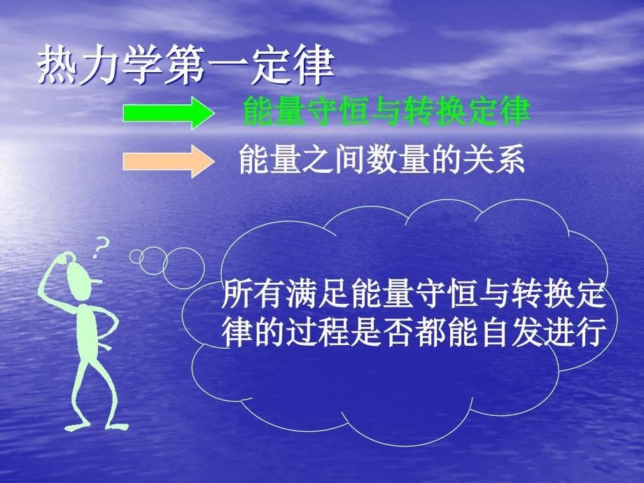 第5章热力学第二定律_第5页