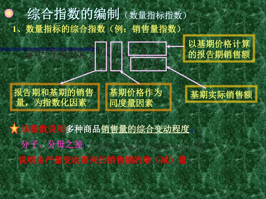 《总指数的编制》PPT课件_第4页