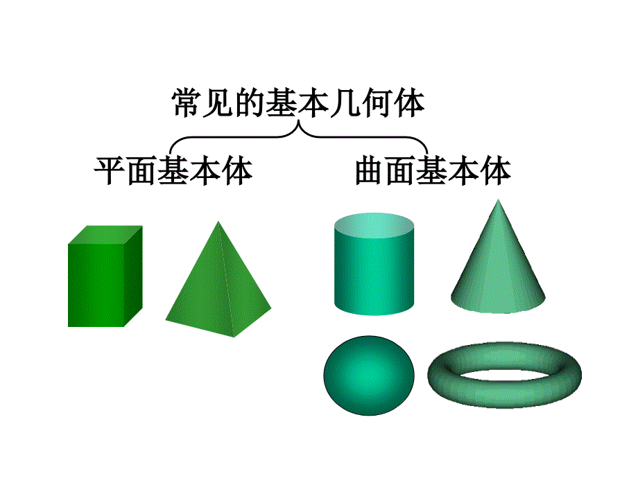 现代工程图学湖南科学技术出版社5基本体.ppt_第3页