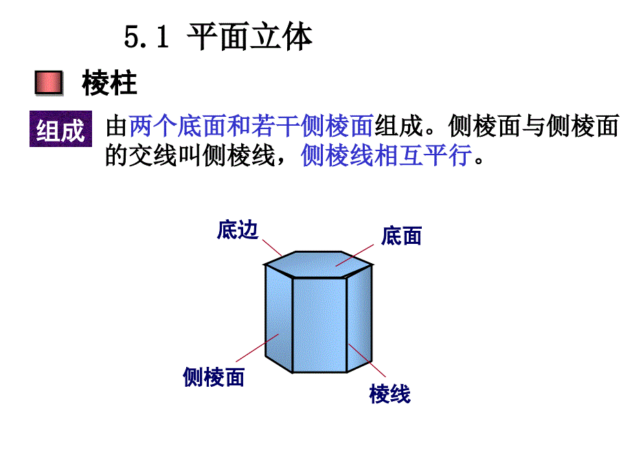 现代工程图学湖南科学技术出版社5基本体.ppt_第4页