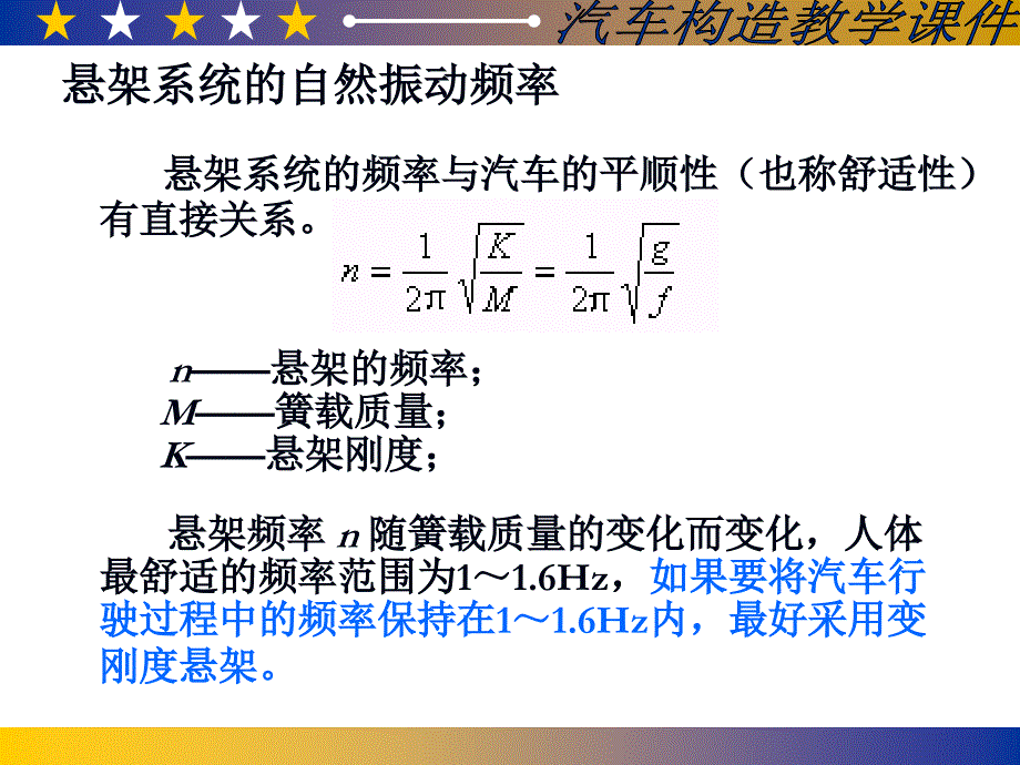 第22章 悬架课件.ppt_第4页