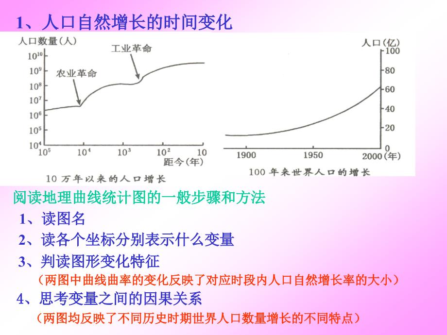 人口的数量变化_第4页