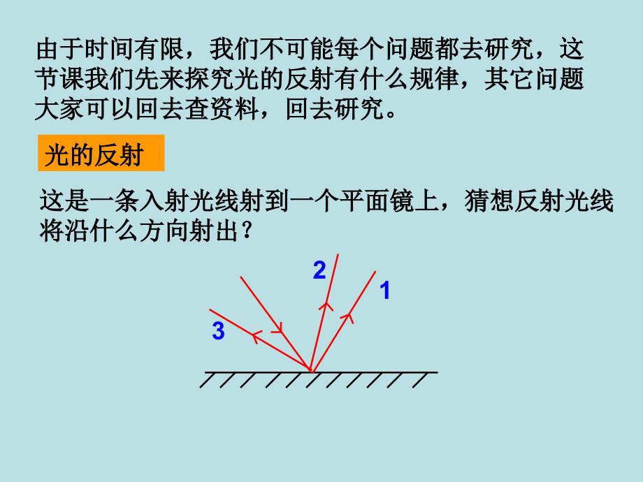 新人教版《22光的反射》《23平面镜成像》flash+课件_第3页