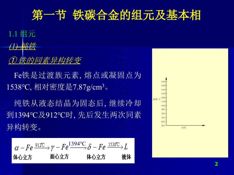 蔡启舟工程材料学ii第四章_第2页