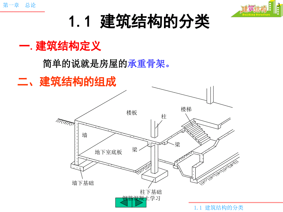 钢筋混凝土学习_第3页