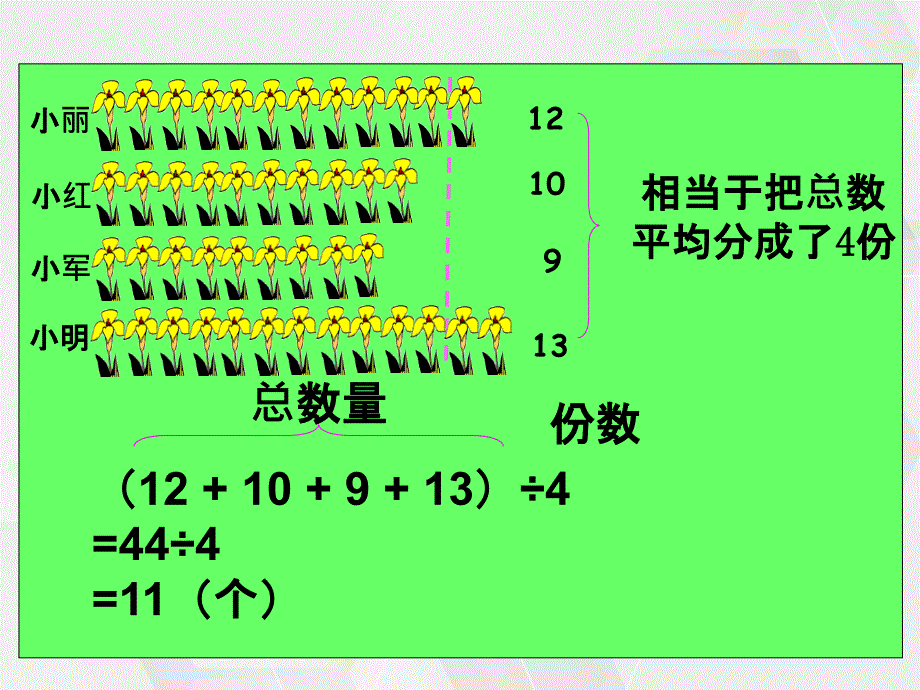 苏教版六年级下平均数众数和中位数教案_第4页