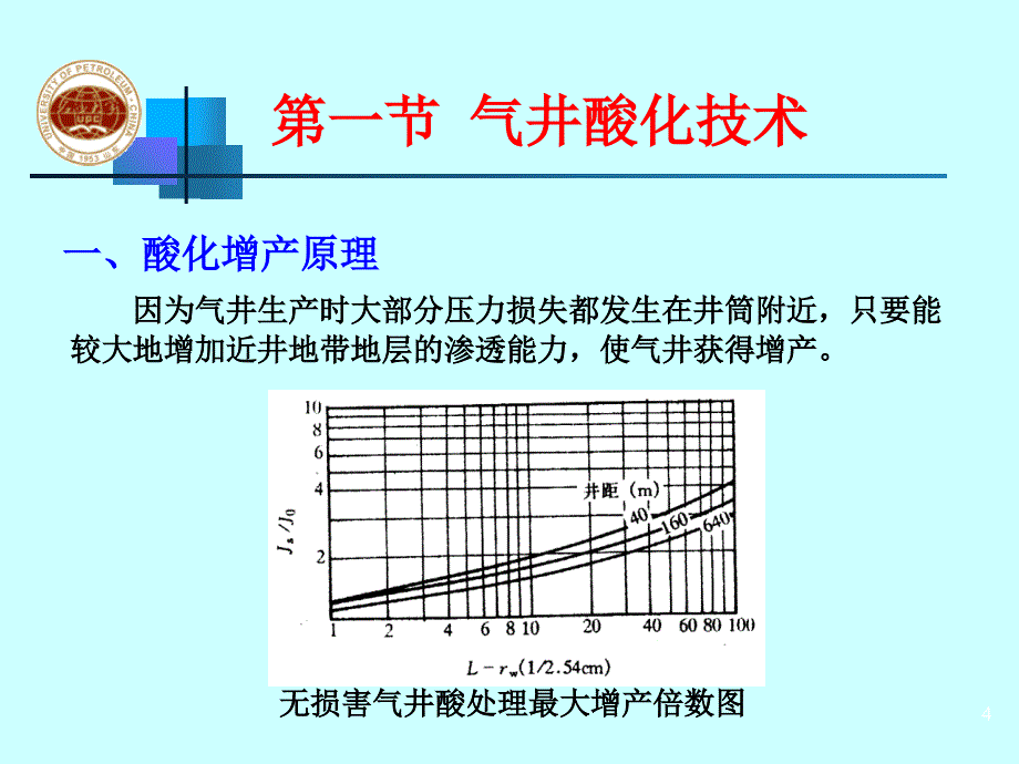 第五章气井增产措施_第4页