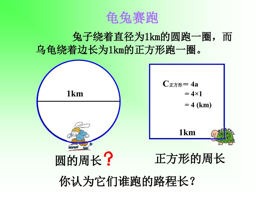 圆的周长课件_第2页