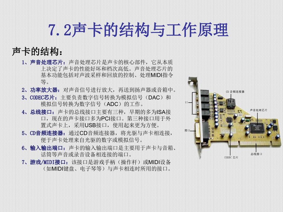 声卡与音箱课件_第3页