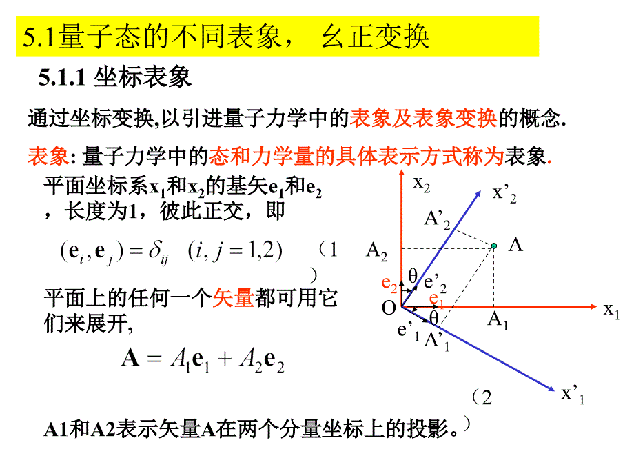 五章节量子力学表象变换与矩阵形式_第2页