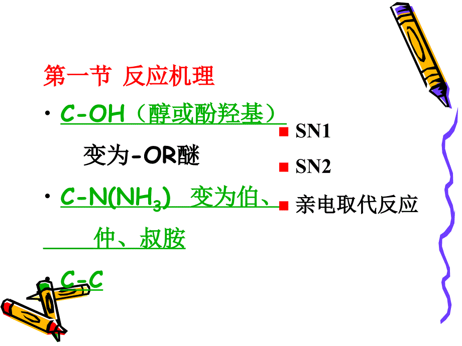 药物合成教学资料 第二章烃化反应_第3页