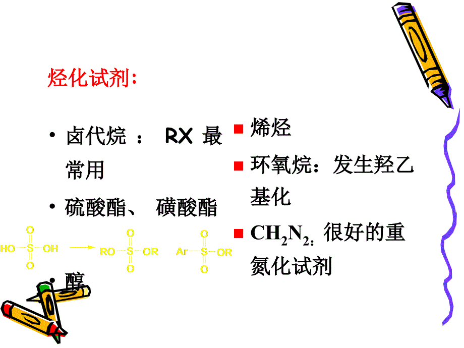 药物合成教学资料 第二章烃化反应_第4页