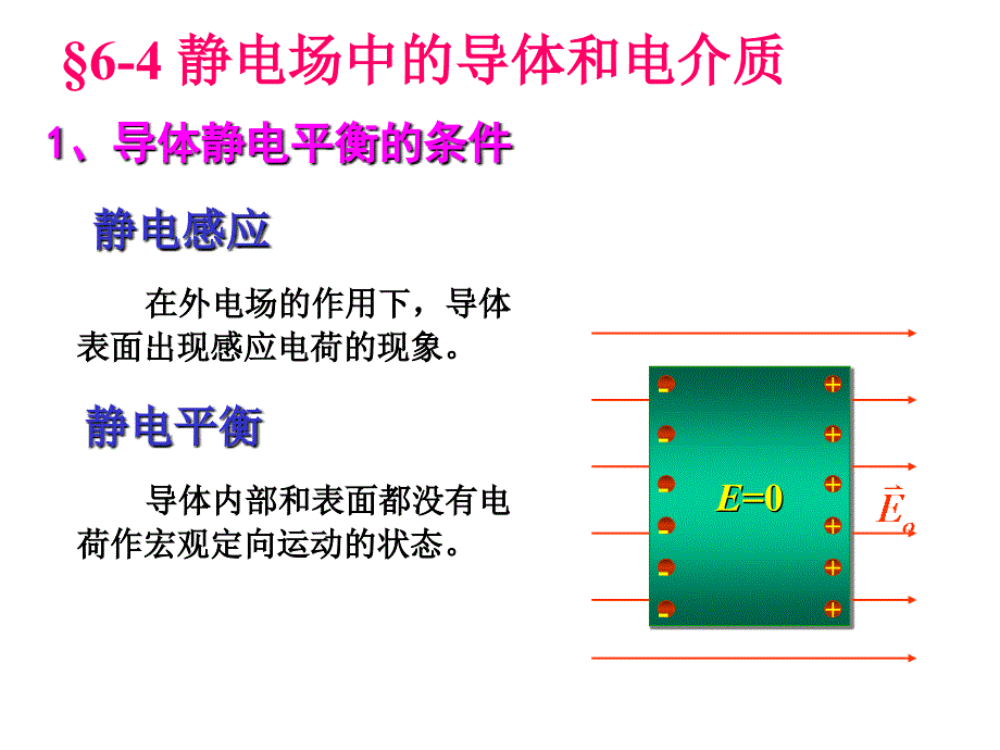 第6章导体和电介质中的静电场ppt课件_第2页