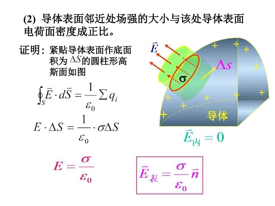 第6章导体和电介质中的静电场ppt课件_第5页