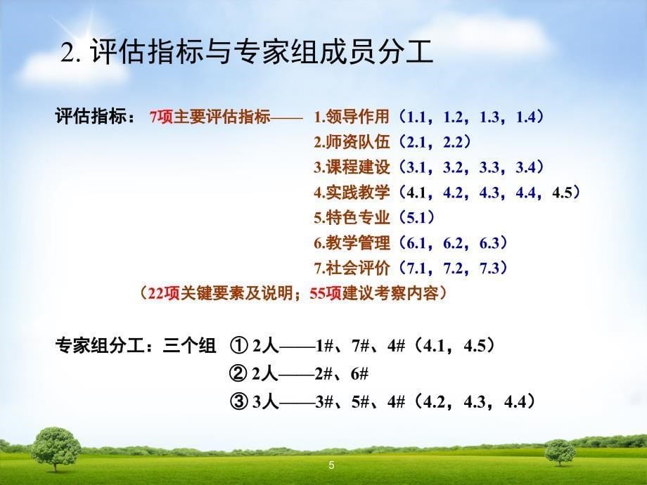 评估讲座专业剖析课堂PPT_第5页