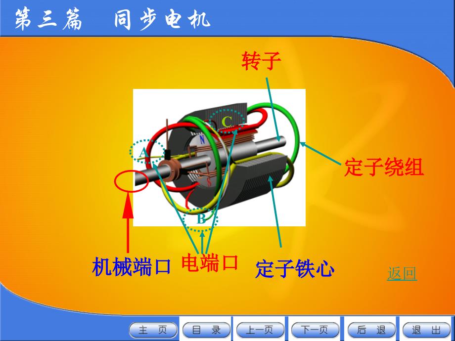 电机学课件同步电机_第4页