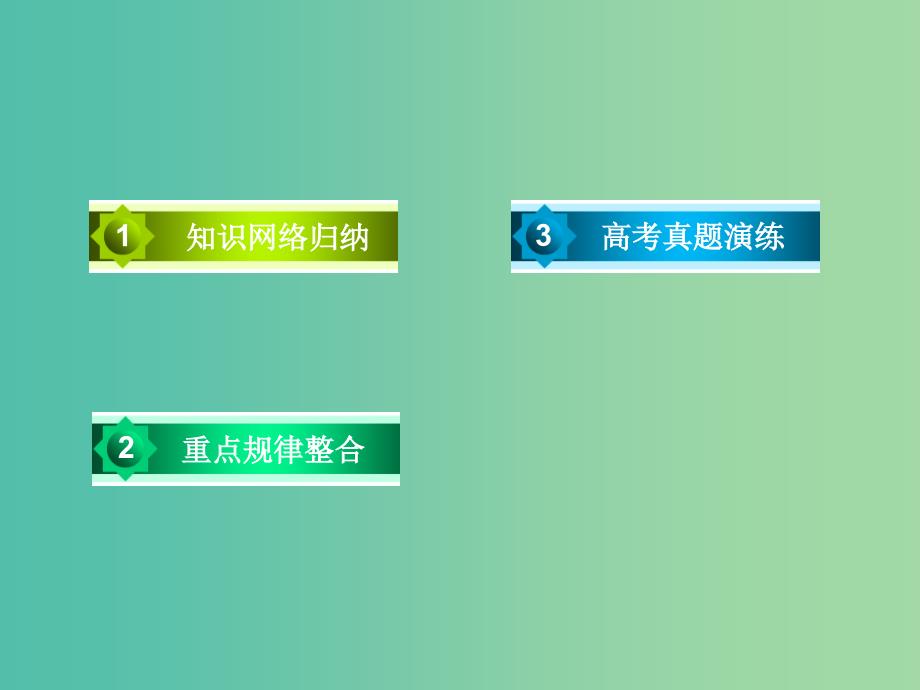 高中地理 第3章 区域自然资源综合开发利用章末整合提升课件 新人教版必修3.ppt_第4页