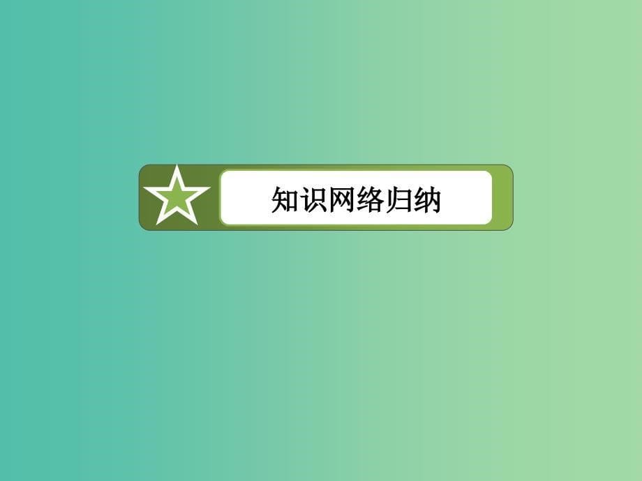 高中地理 第3章 区域自然资源综合开发利用章末整合提升课件 新人教版必修3.ppt_第5页