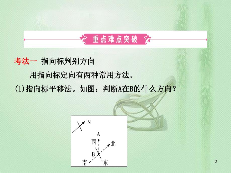 中考地理六上第一章地球和地图第2课时复习优质课件_第2页