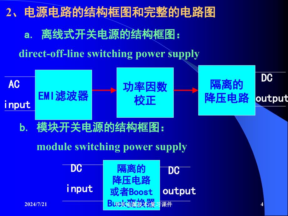 开关电源技术(复习课件_第4页