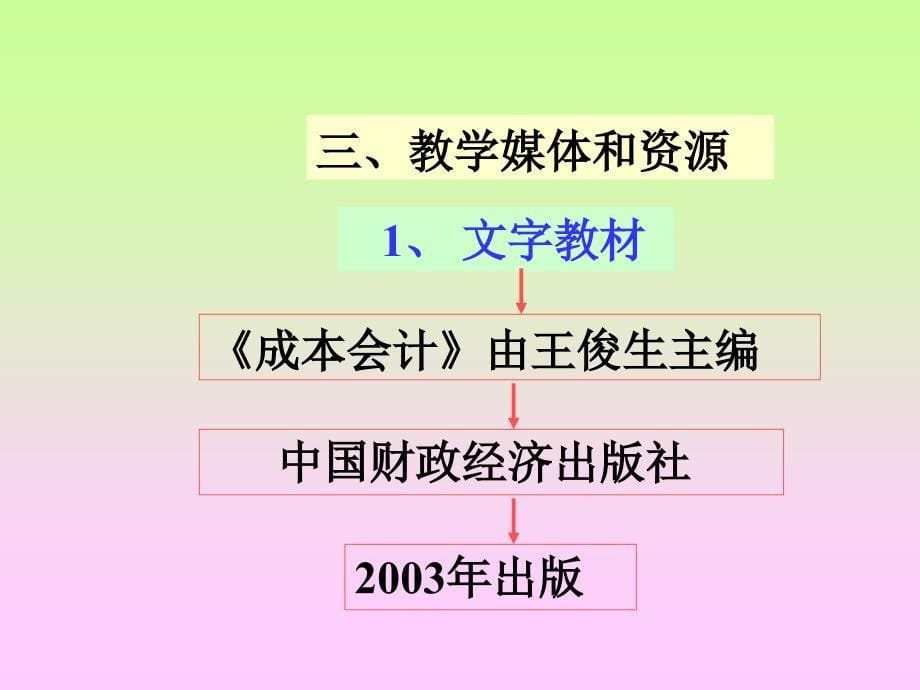 主讲教师孟凡收刘强戴敏郭庆志电话06381720P_第5页